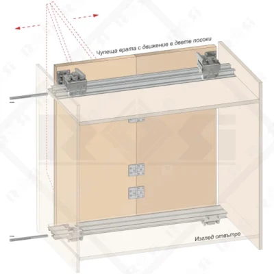 PS300 CORONA Sliding System Mechanism for Bi-Fold Door with Soft Close