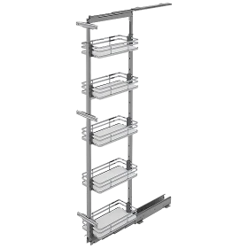 Pantry Systems